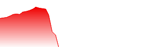 BOC Hong Kong Holdings Ltd Forecast - 2388 price prediction and prognosis