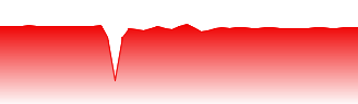 Nippon Life India Asset Management Ltd. - Nippon India ETF Nifty 1D Rate Liquid BeES Forecast - 590096 price prediction and prognosis