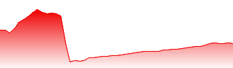 Canadian Natural Resources Ltd Forecast - CNQ price prediction and prognosis