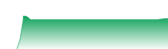 Halcyon Agri Corporation Limited Forecast - HAT price prediction and prognosis
