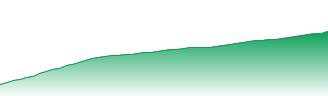 Lyxor Euro Cash UCITS ETF Forecast - L8I3 price prediction and prognosis