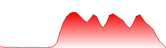 Logiq Inc Forecast - LGIQ price prediction and prognosis