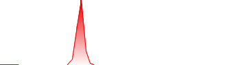 Neptune Wellness Solutions Inc Forecast - NEPTF price prediction and prognosis