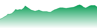 Orica Ltd Forecast - ORI price prediction and prognosis