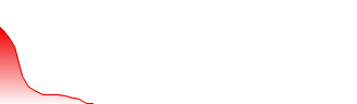 Vocodia Holdings Corp Forecast - VHAI price prediction and prognosis