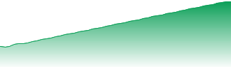 Amundi ETF ICAV - Prime All Country World UCITS ETF USD Forecast - WEBG price prediction and prognosis